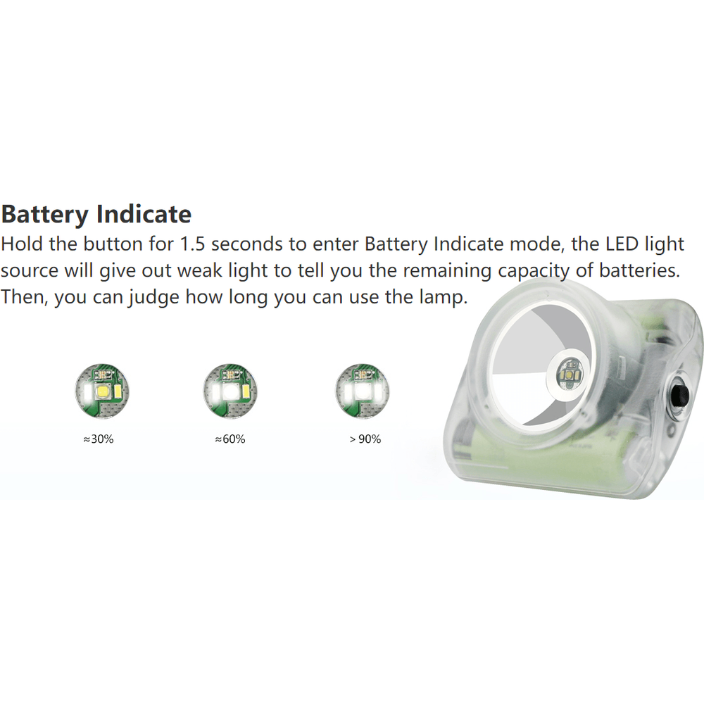 Wisdom Lamp 4A Miner's LED Cap Cordless Mining Lamp / Head Light (with USB Charger Adapter) (with USB Charger Adapter) - KHM Megatools Corp. Wisdom Lamp 4A Miner's LED Cap Cordless Mining Lamp / Head Light (with USB Charger Adapter) (with USB Charger Adapter) - KHM Megatools Corp.